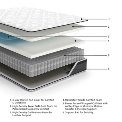 Ashley M590 12" Pocketed Hybrid Mattress
