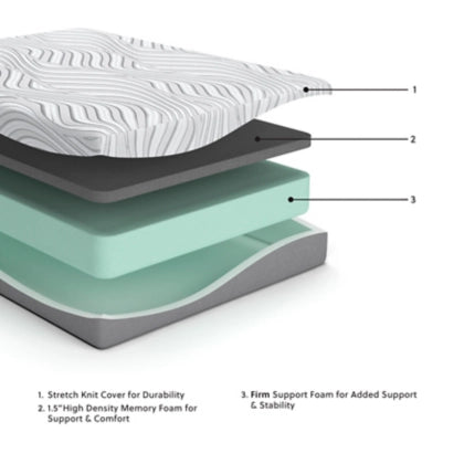 Ashley M592 10' Memory Foam Mattress