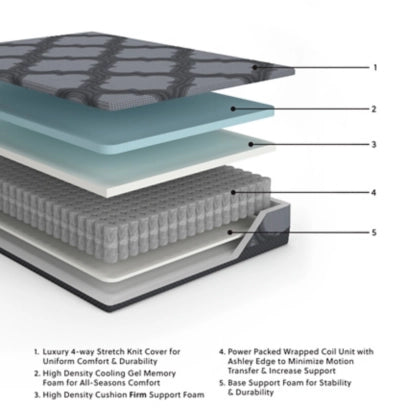 Ashley M628 12" Gel Memory Foam Hybrid
