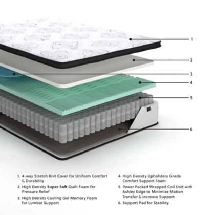 Ashley M697 Chime 12" Hybrid Mattress