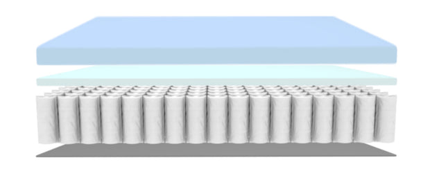 COOLSILK HYBRID FIRM 12" MATTRESS