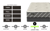 HAVEN ESSENTIAL 9