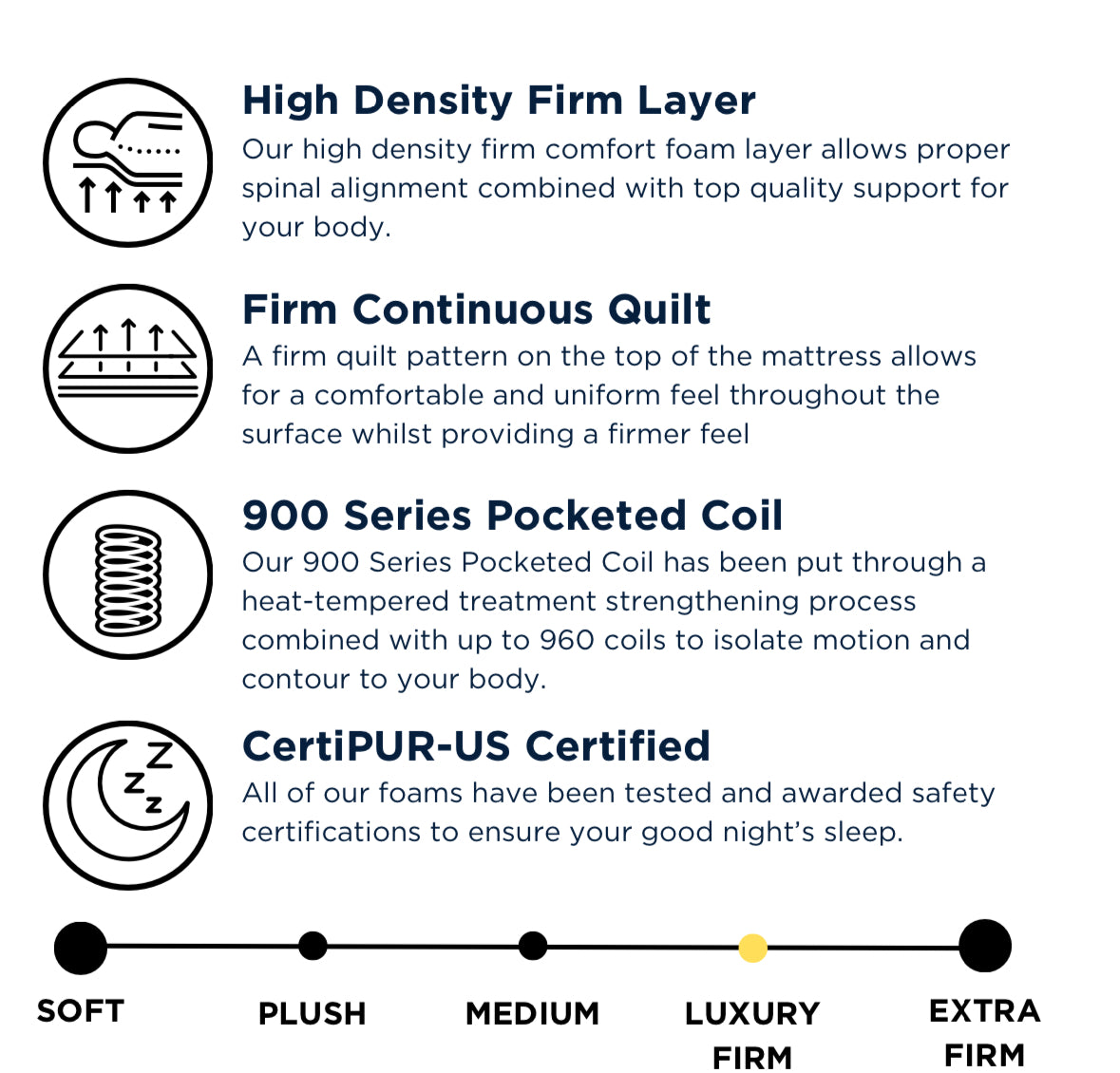 COOLSILK HYBRID FIRM 12
