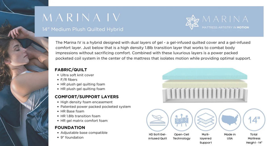 MARINA IV PLUSH 14”