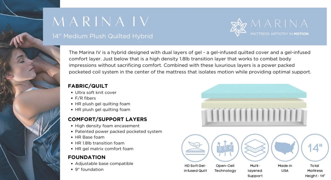 MARINA IV PLUSH 14”