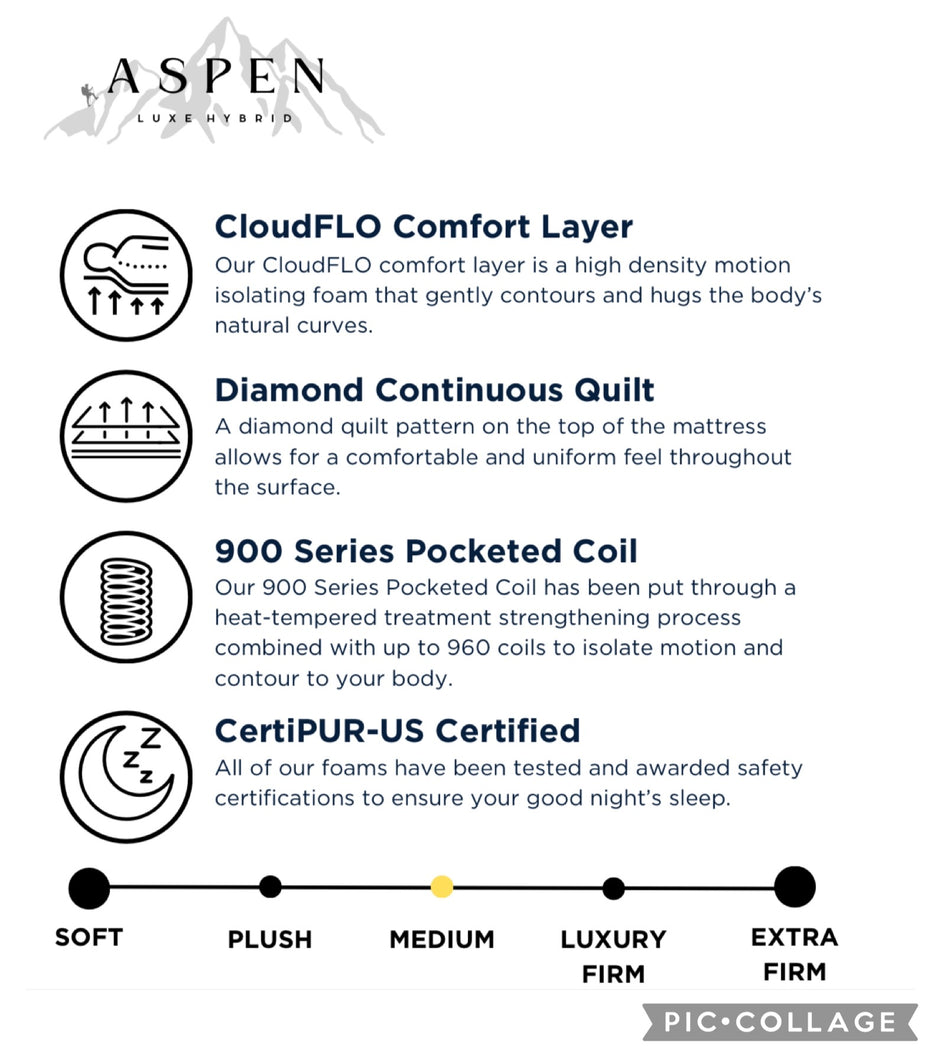 ASPEN PILLOWTOP 12” MATTRESS