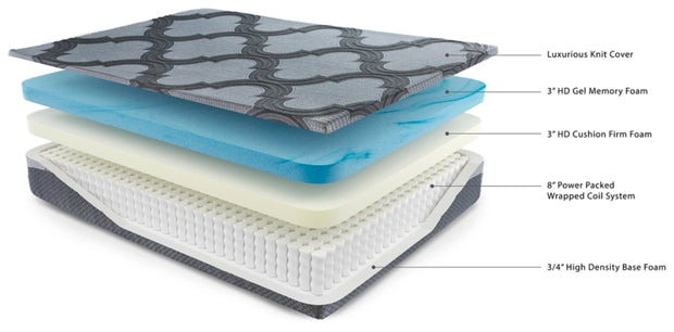 Ashley M629 14" Gel Memory Foam Hybrid