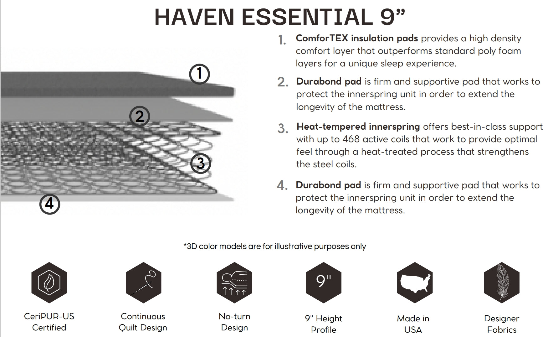 HAVEN ESSENTIAL 9