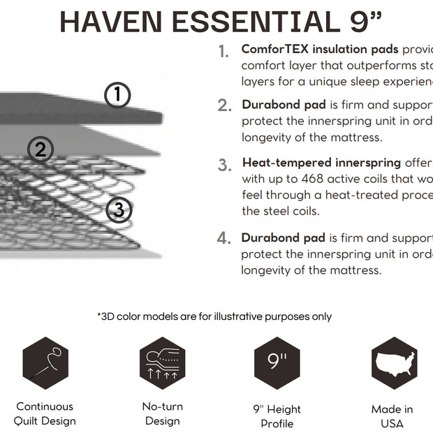 HAVEN ESSENTIAL 9"