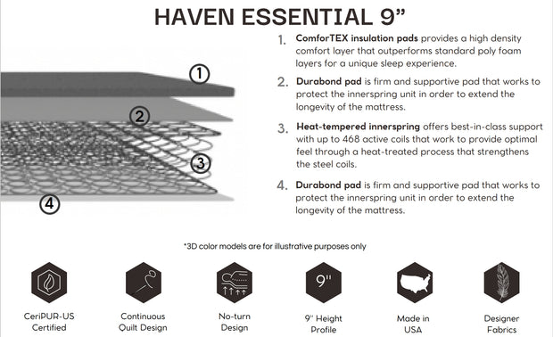 HAVEN ESSENTIAL 9"