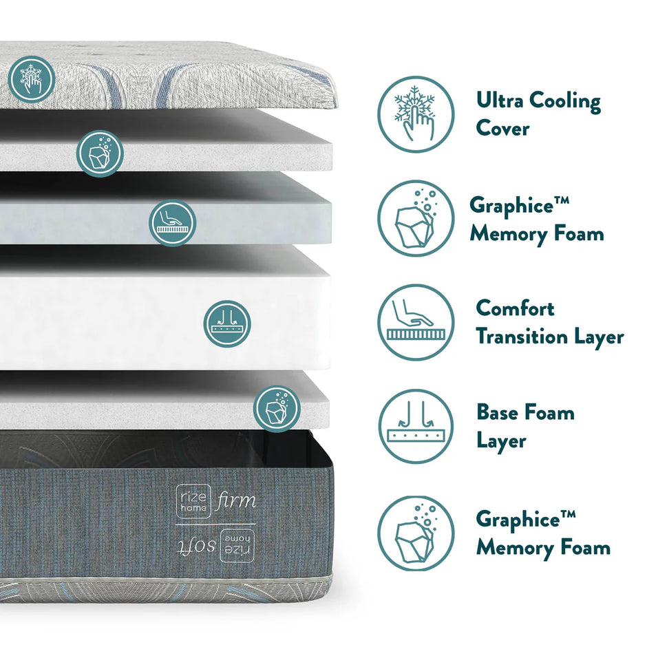 RZ COOL CHOICE 14" MATTRESS