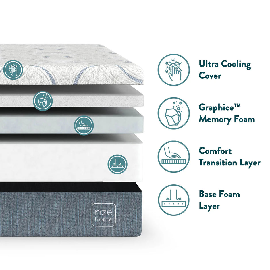 RZ Cool Plus 12" Mattress