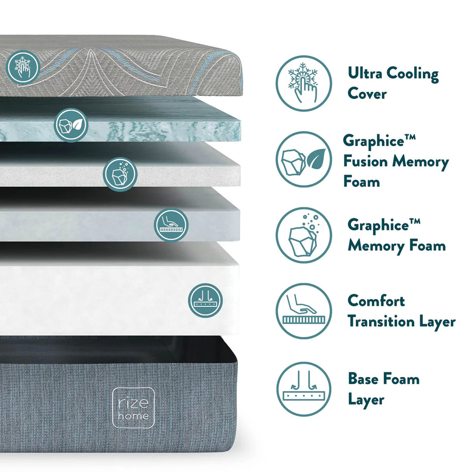 RZ Cool Pro 14" Mattress
