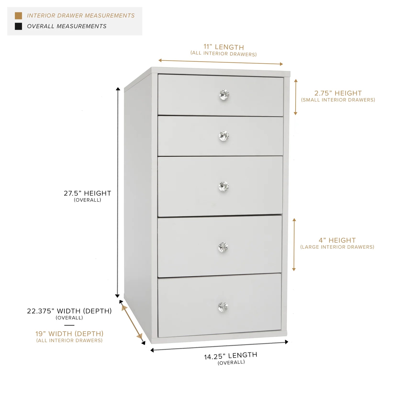 SlayStation 5-Drawer Makeup Vanity Storage Unit