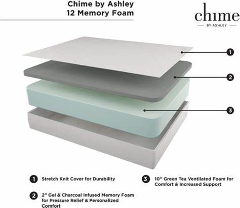 Ashley M72731 Chime 12" Memory Foam Ultra Plush Mattress